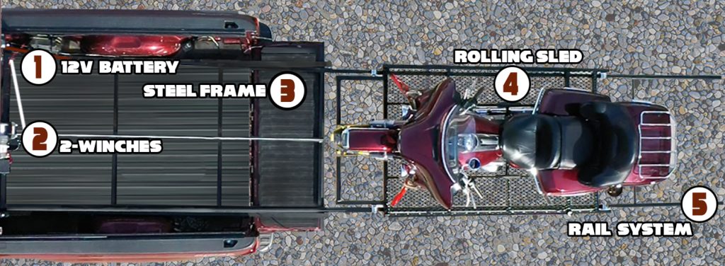 Take My Toyz - Toy Loader